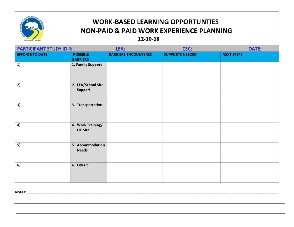 CAP Work Experience Planning Chart 12518 CIE Chapman University